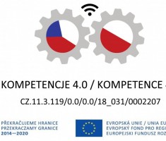 Przejdź do - Stawiamy na przedsiębiorczość!